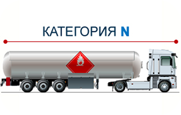 Транспорт категории N